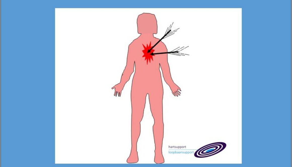 onveilig gevoel, niet persé onveilig