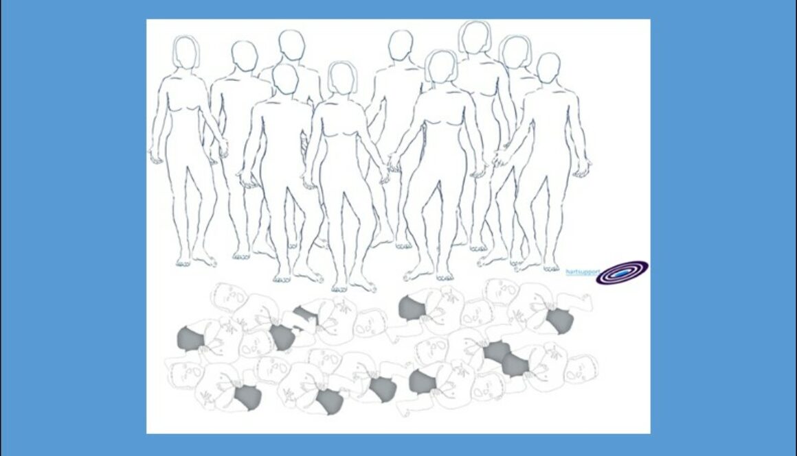 Identificeren vanaf onze baby tijd