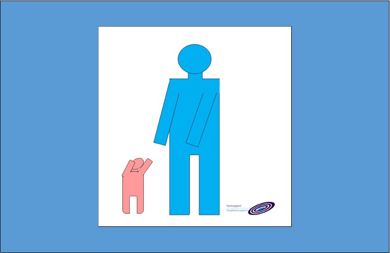 integreren van geïsoleerde kind-delen