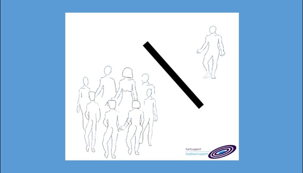 hoor je erbij of word je buitengesloten