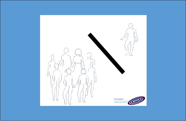 hoor je erbij of word je buitengesloten